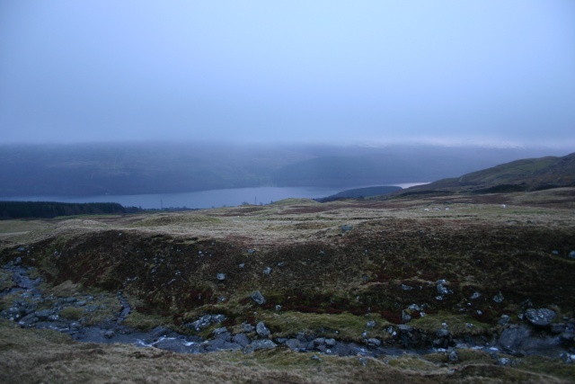 Loch Tay from above